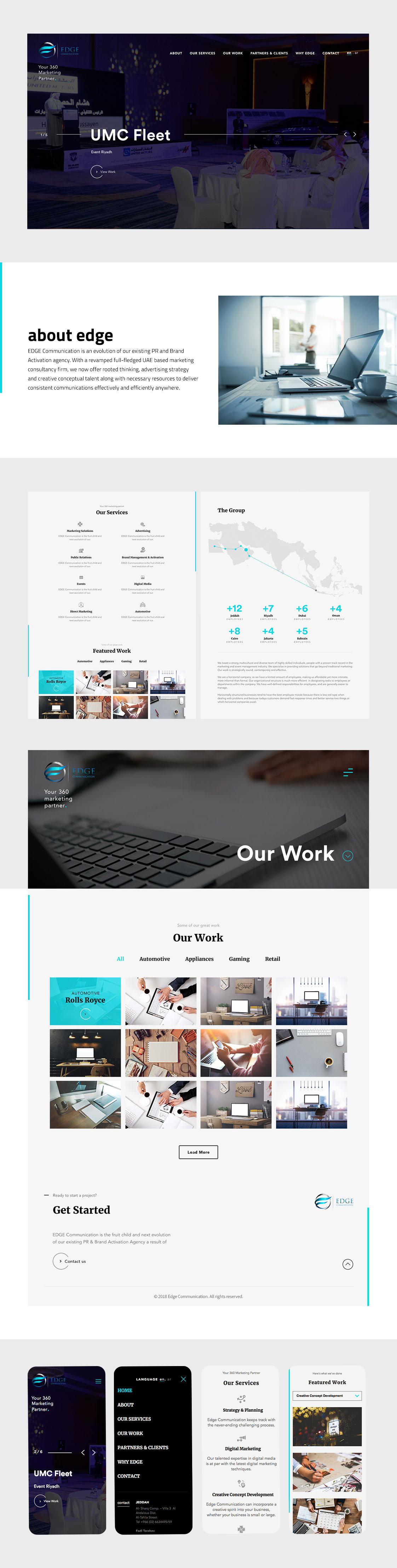 edge communication